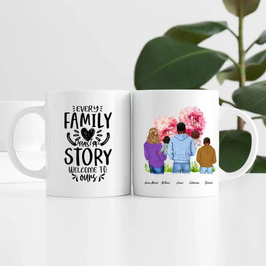 Großfamilie (5 Personen) I Personalisierte Tasse